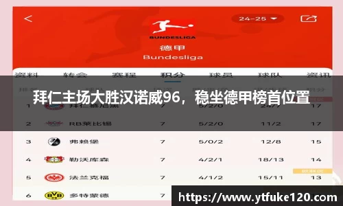 拜仁主场大胜汉诺威96，稳坐德甲榜首位置